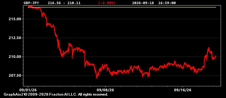 gbp-jpy.jpg